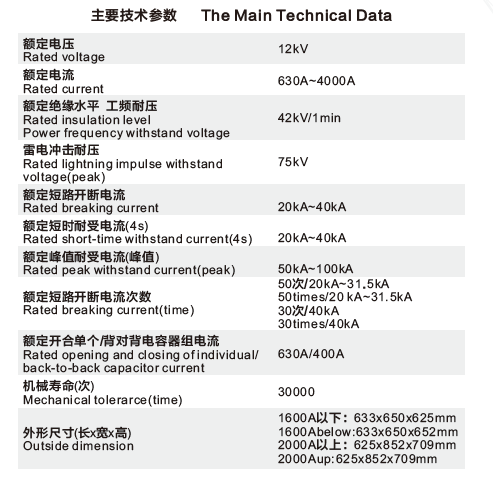 BS12主要技術(shù)參數(shù).png