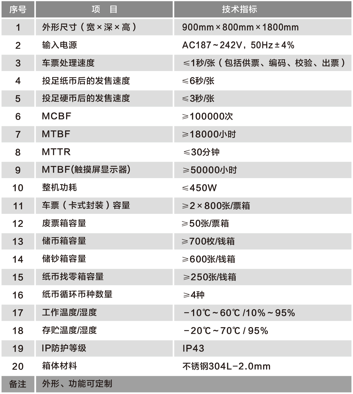 售票機(jī)1.jpg